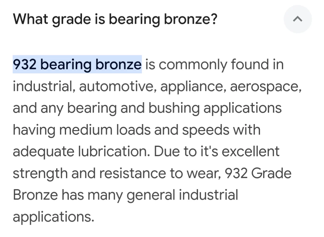 Bronze door bushings KRX - Image 5
